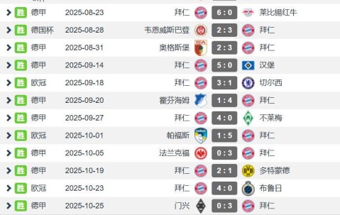 拜仁最强三叉戟英超制造德甲最贵球员即将回归最强南大王开启