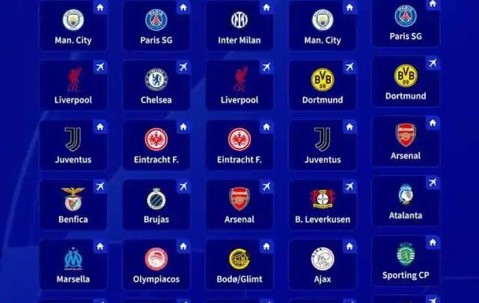 皇马欧冠遭遇地狱签：远征6441公里+连战三大冠军，晋级16强前景