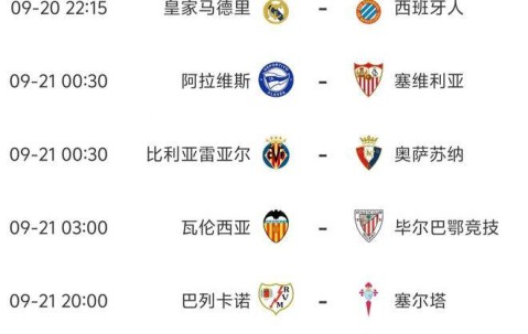 西甲第5轮今晚开打，赛事全预测，皇马哪有资格让2球啊？