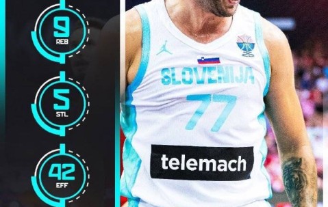 尽力局！东契奇空砍34+9+5断 斯洛文尼亚负波兰