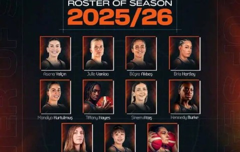 连轴转！土超梅尔辛队公布新赛季大名单 李月汝在列