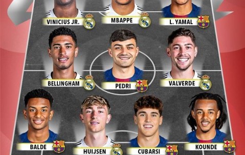 谁更强西甲全明星vs英超全明星 姆巴佩亚马尔️哈兰德萨拉赫