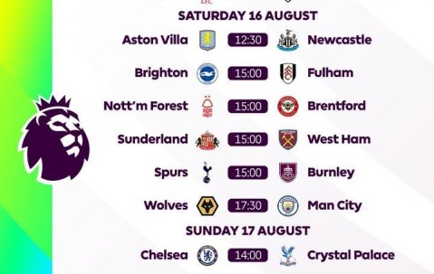 5大联赛即将回归，新赛季是巴黎称王、利物浦崛起还是巴萨登顶？