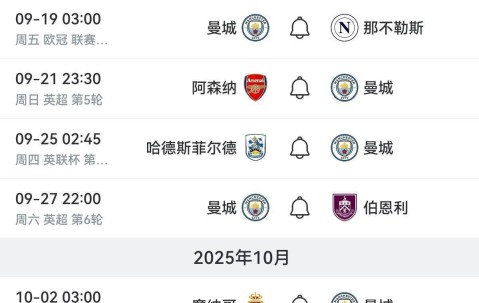 曼城崩盘前兆？12人伤缺＋魔鬼赛程，瓜帅遭遇执教生涯最大危机