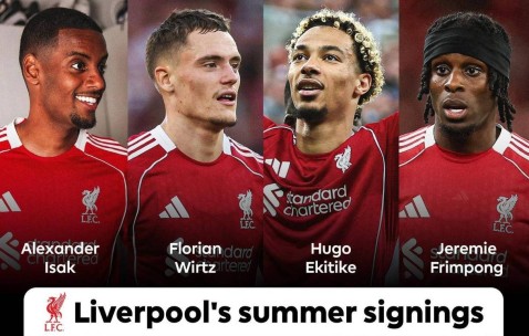 1.25亿打水漂？利物浦重磅新援7场0球，名宿感叹：他该去拜仁