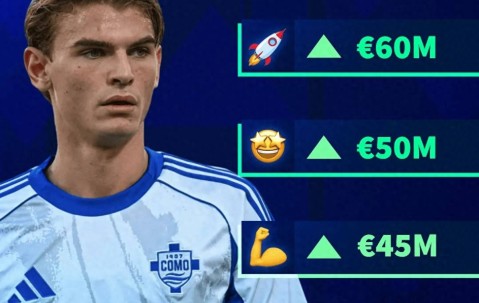 最高6000万欧！意甲小将身价继续暴涨新赛季4场造3球皇马可回购