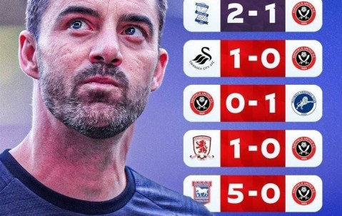 官方：谢菲联主帅赛列斯下课，将在适当时候公布新帅人选