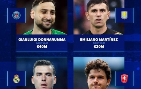 门将之殇，德转列曼联门将位置可能引援：多纳鲁马、大马丁在列