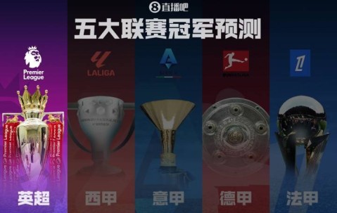 英超冠军预测传统BIG6与新势力豪强激碰，谁能主宰第一联赛？